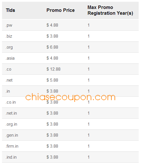 whois discount