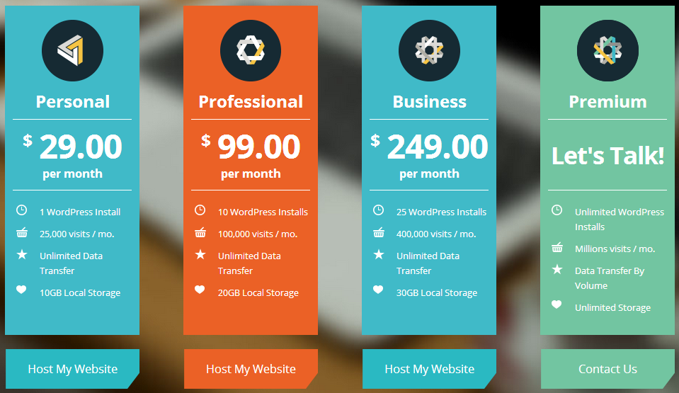 wpengine plan