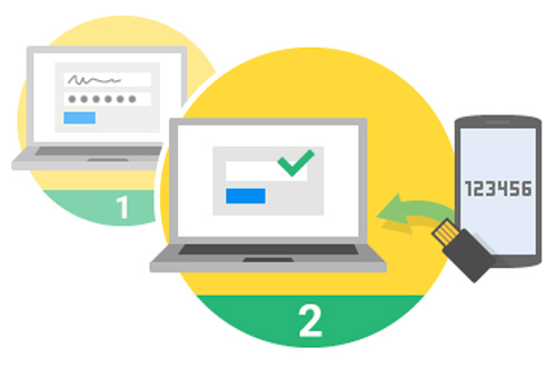 2 step authentication