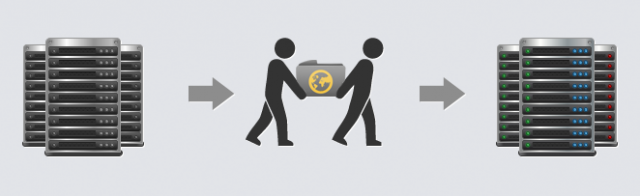 transfer a domain