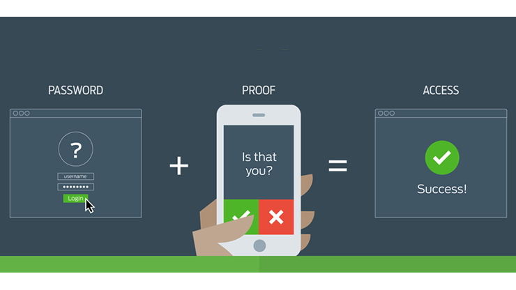 two-factor-authentication